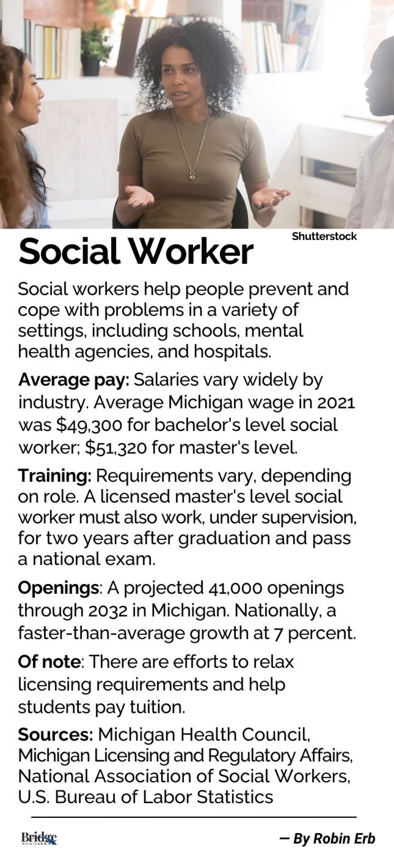 information about working in social work
