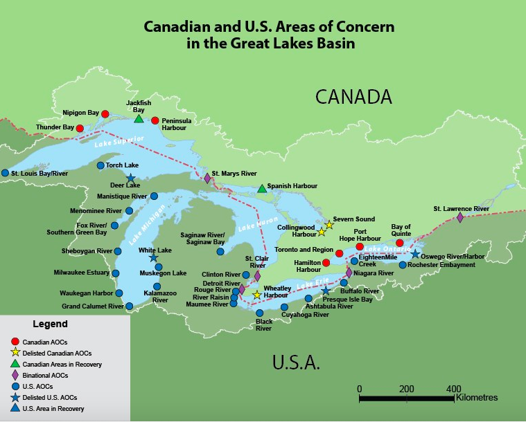 Areas of Concern Areas of Concern