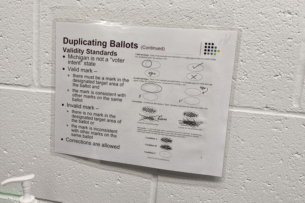 duplicate ballot standards on wall