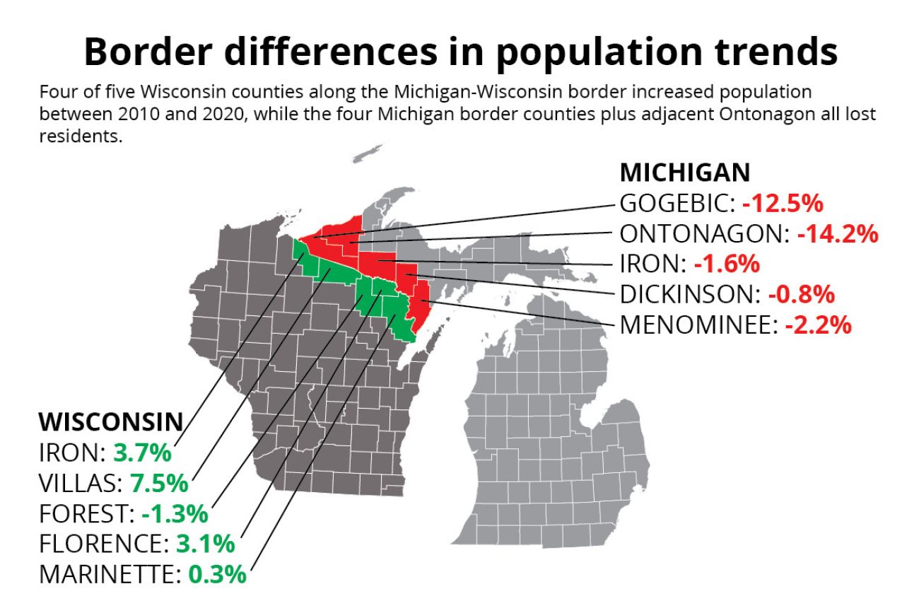 map showing the counties that border Michigan and Wisconsin