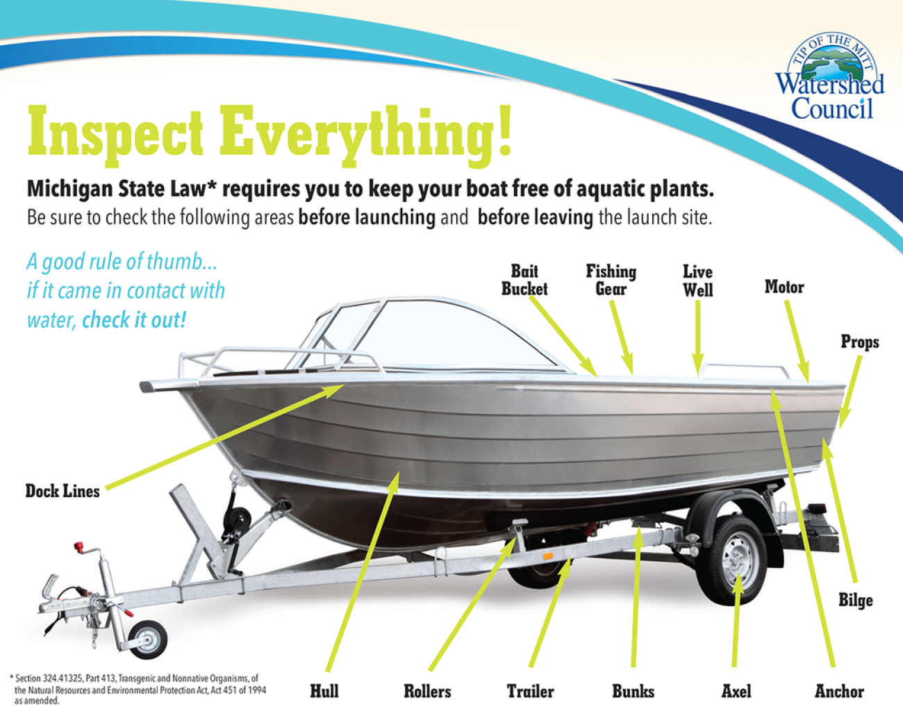 infographic describing how to inspect boat for aquatic plants