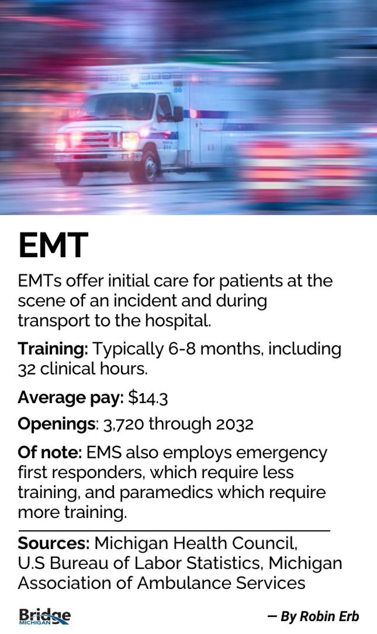 information about the EMT career field