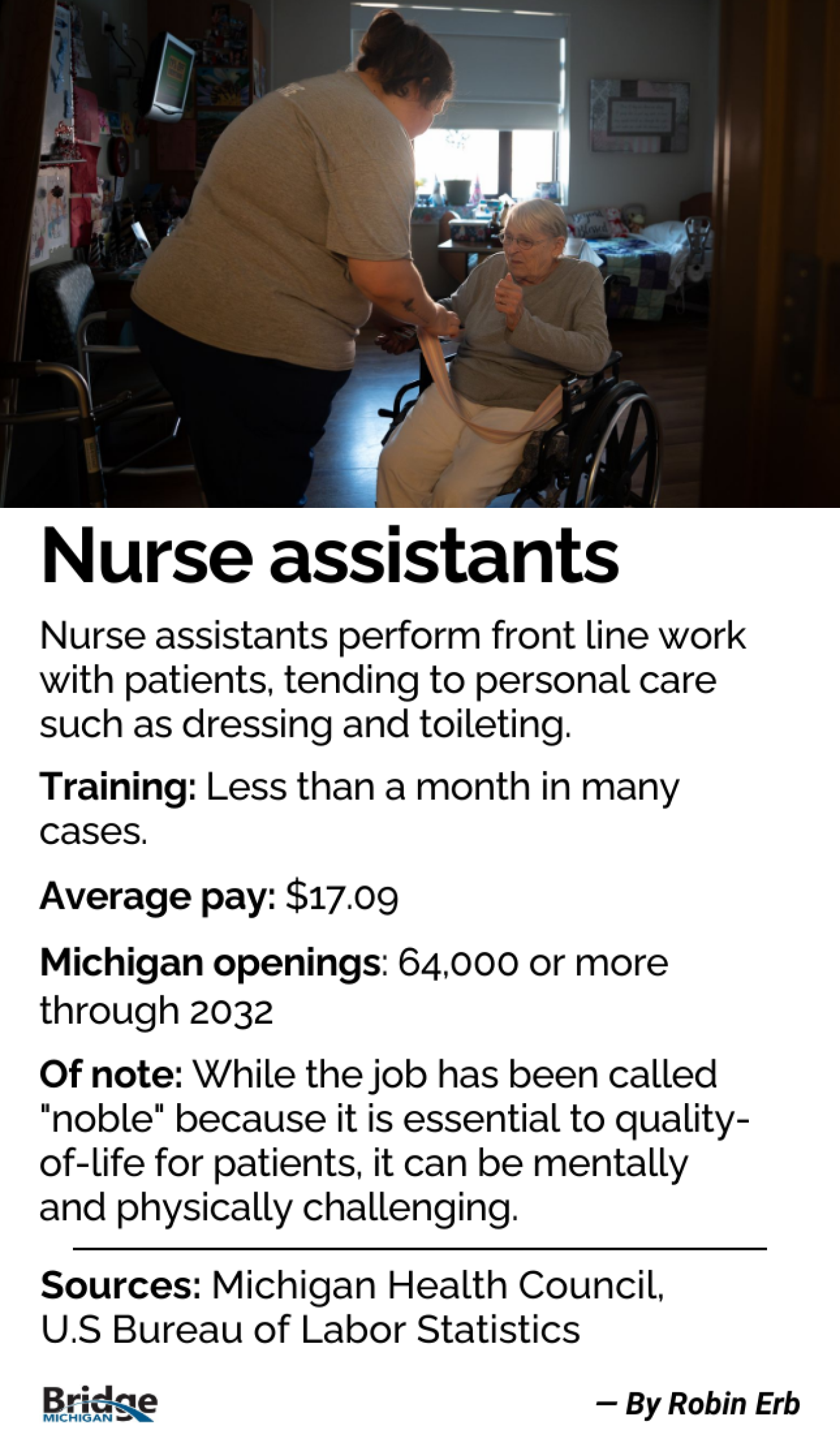 information on nursing assistant