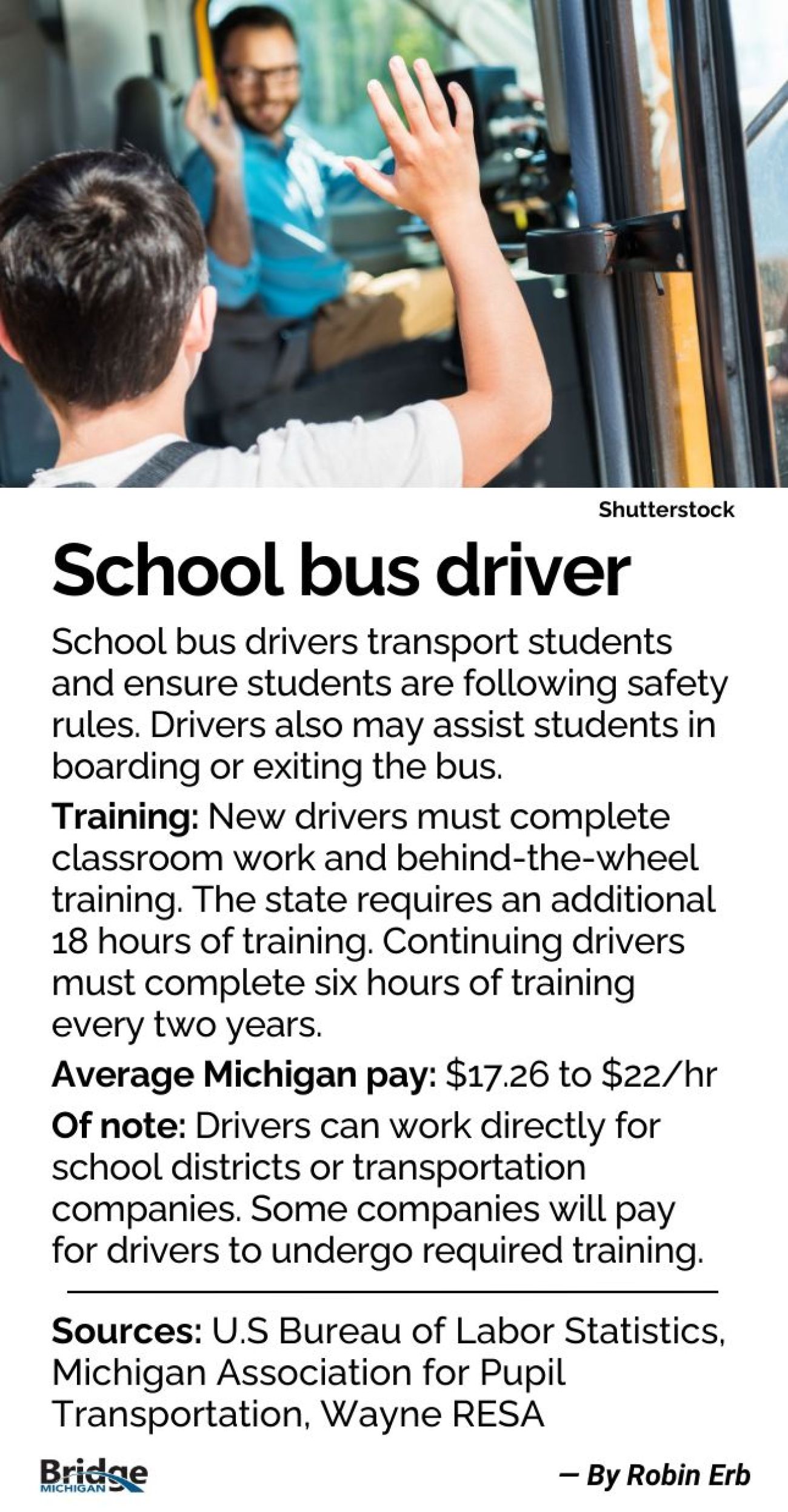 information about school bus drivers 