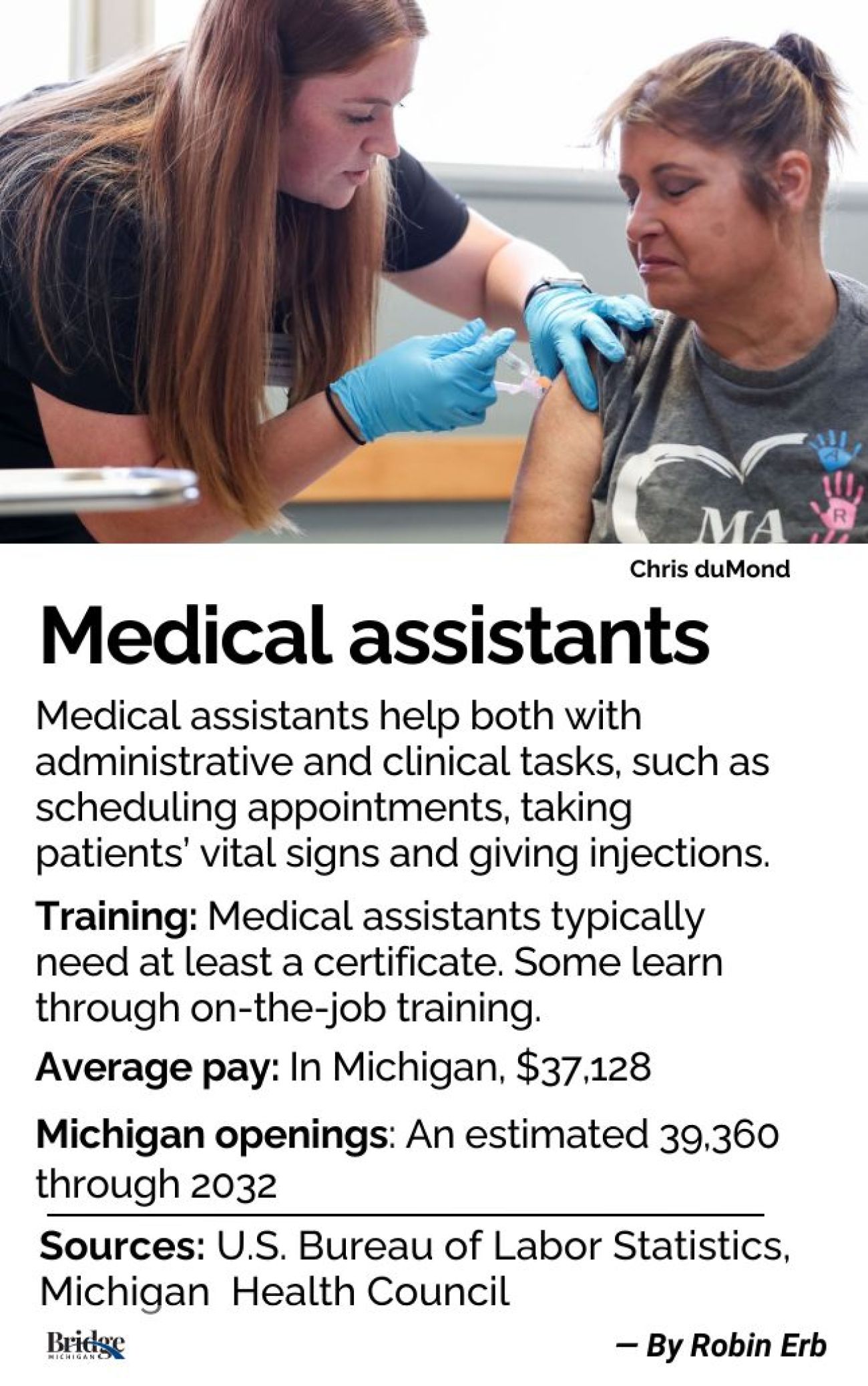 information about being a medical assistant 