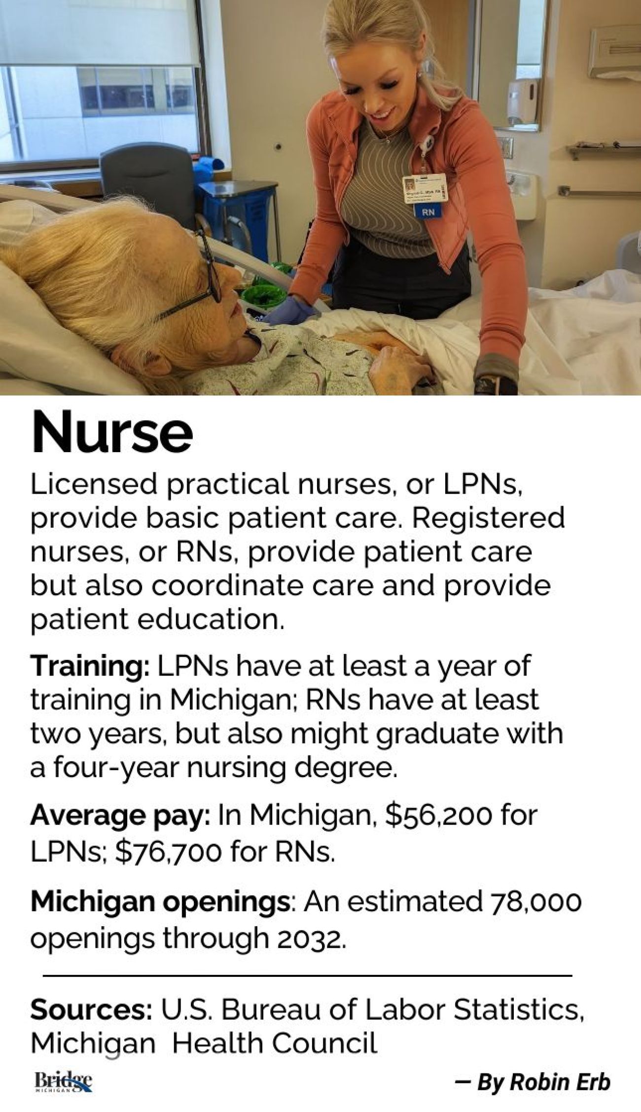 information about being a nurse