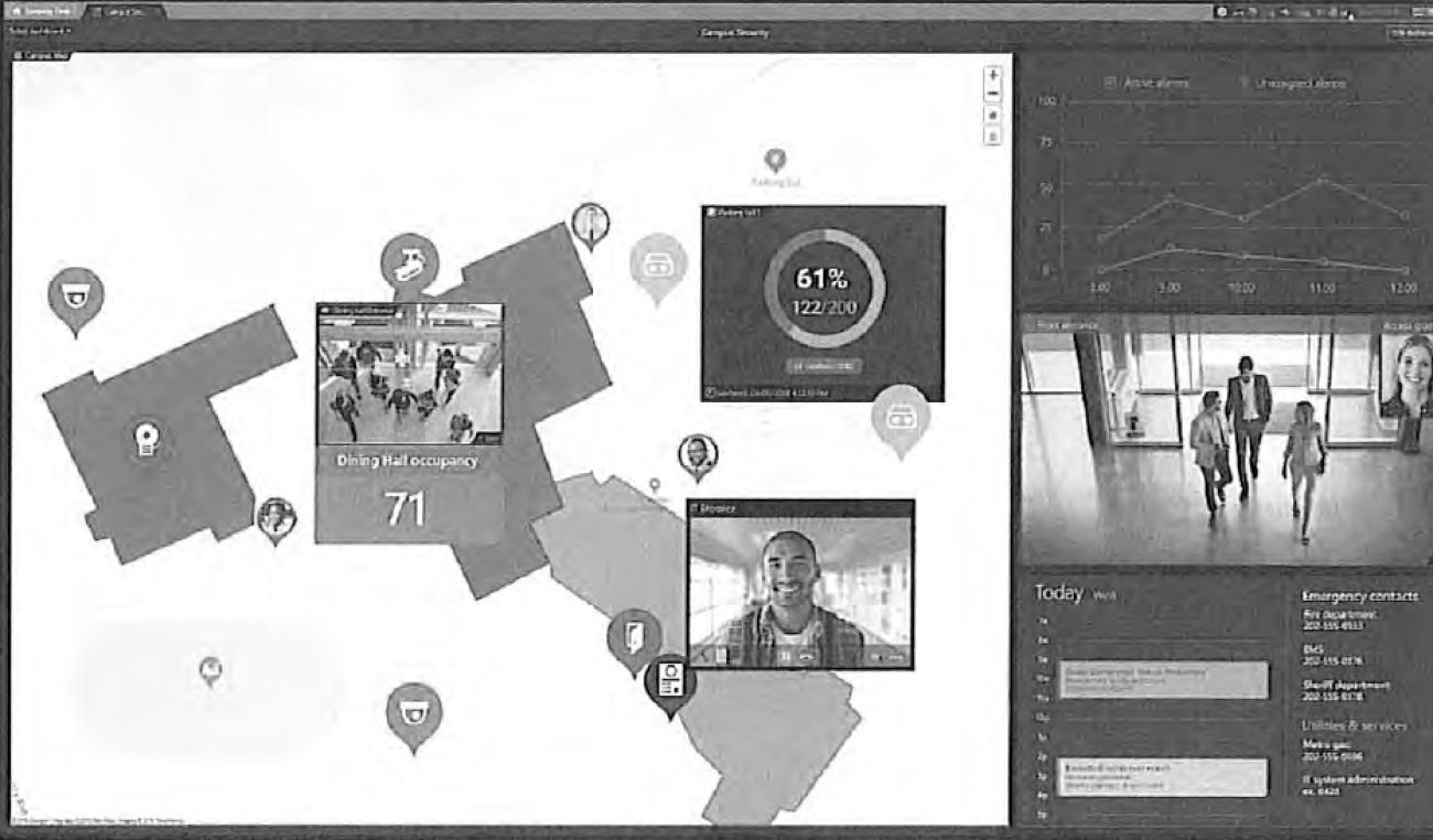 MSU security live monitoring