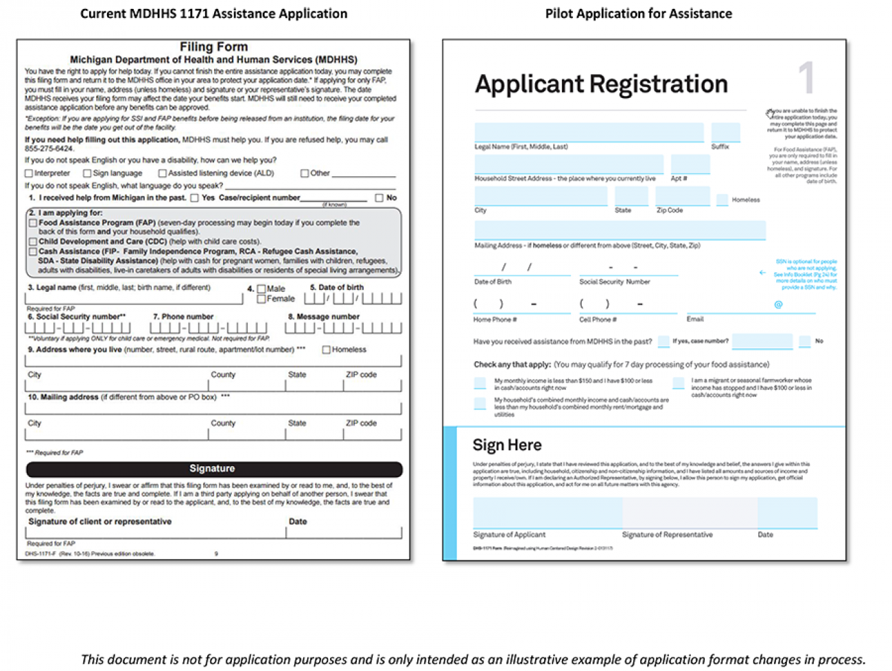 comparing forms