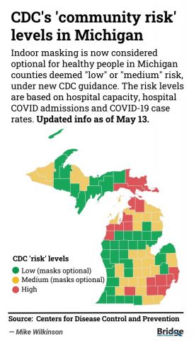 Michigan COVID-19 "risk levels" as of May 13, 2022